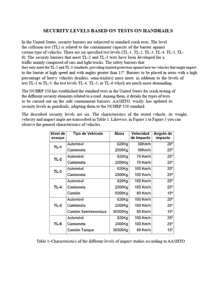 Crash Test Security Levels for Handrails | PDF