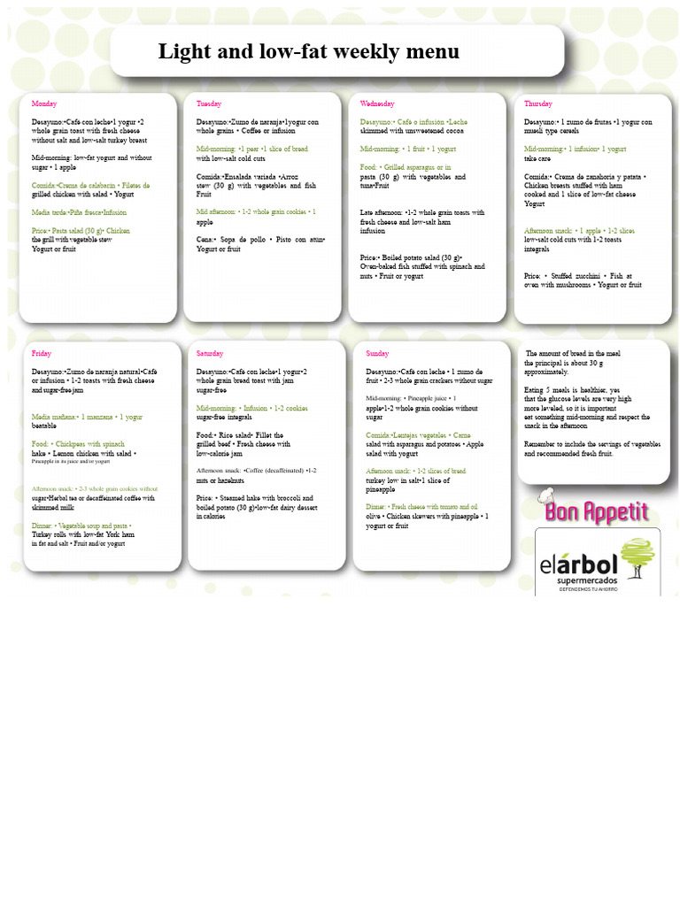 Weekly Low-Fat Meal Plan Guide | PDF | Meal | Lunch