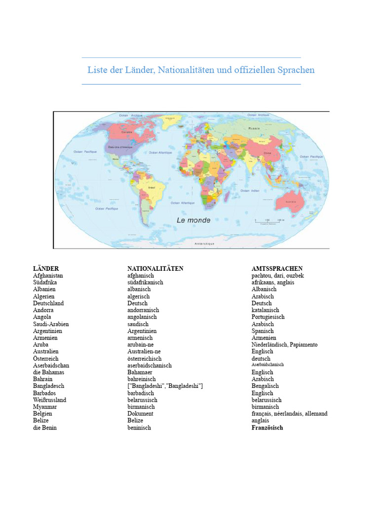 Liste Der Länder, Nationalitäten Und Offiziellen Sprachen | PDF