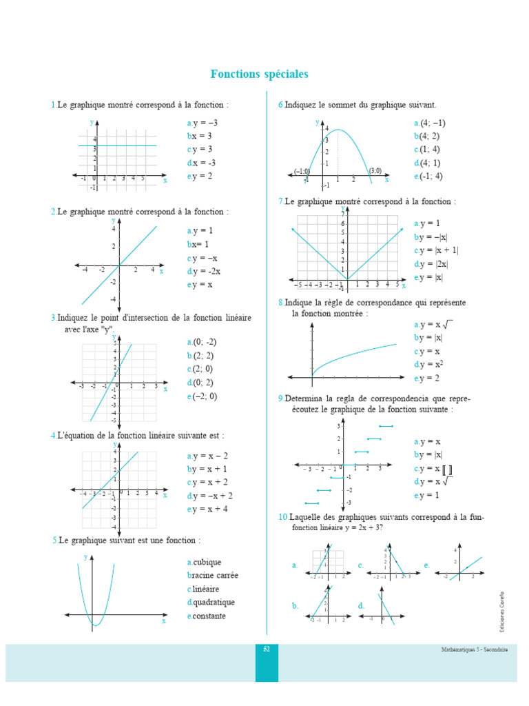 Graphiques et fonctions mathématiques | PDF | Mathématiques | Échecs