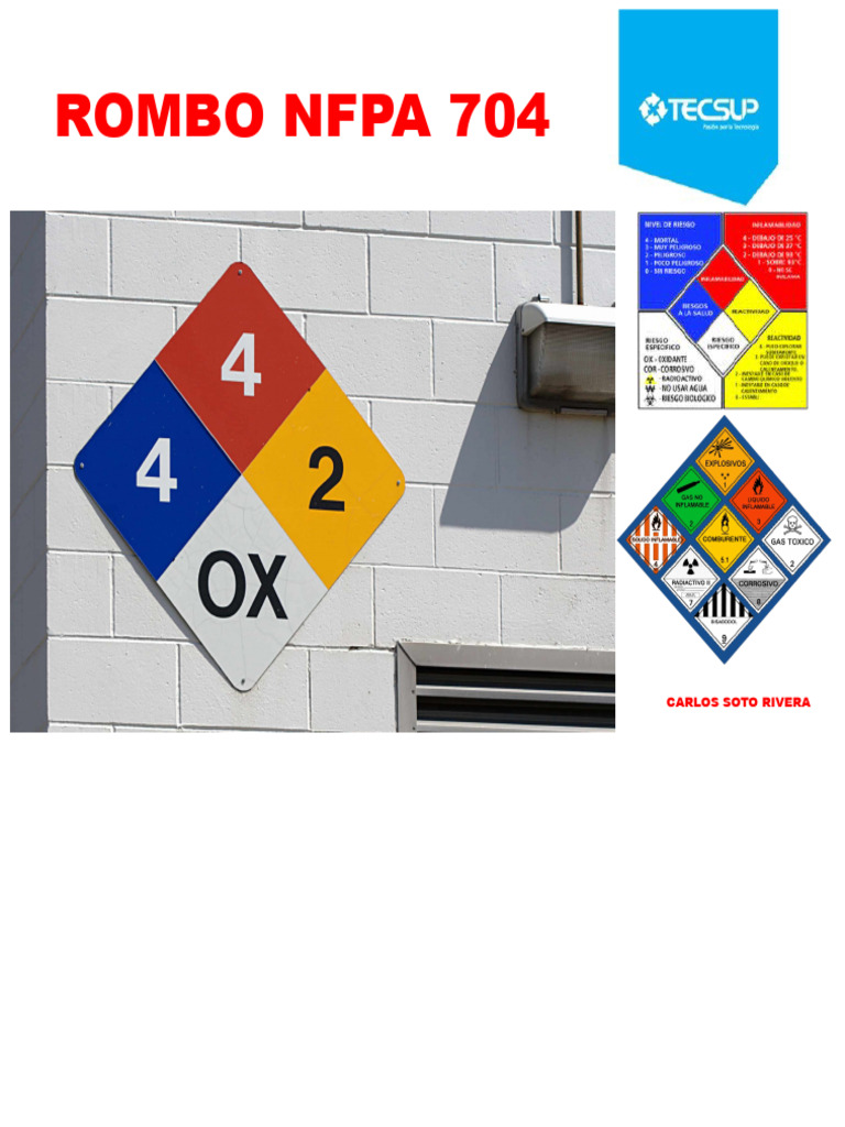 NFPA 704: Hazardous Materials Guide | PDF | Dangerous Goods | Workplace