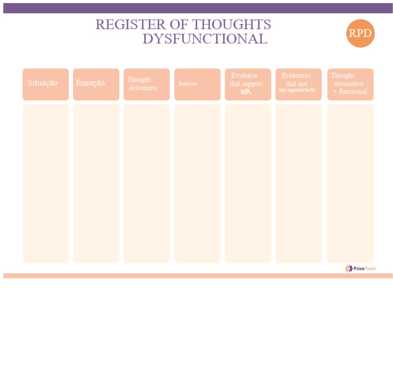 Dysfunctional Thought Register | PDF