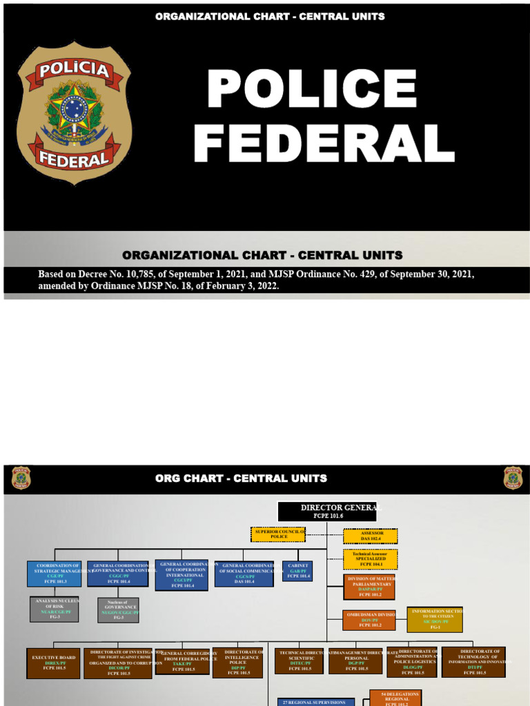 Federal Police Organizational Chart | PDF | Organized Crime | Crimes