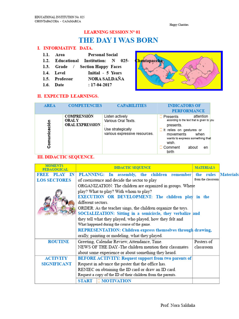 1 SESSION The Day I Was Born | PDF | Learning | Human Development