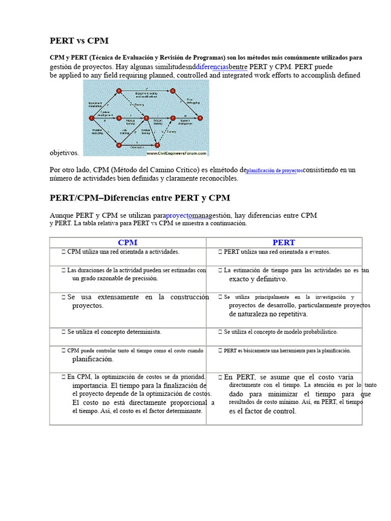 Diferencias entre PERT y CPM en Proyectos | PDF