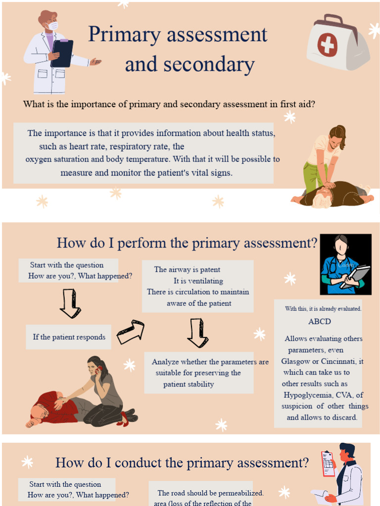 Importance of Primary & Secondary Assessment | PDF | Breathing | First Aid