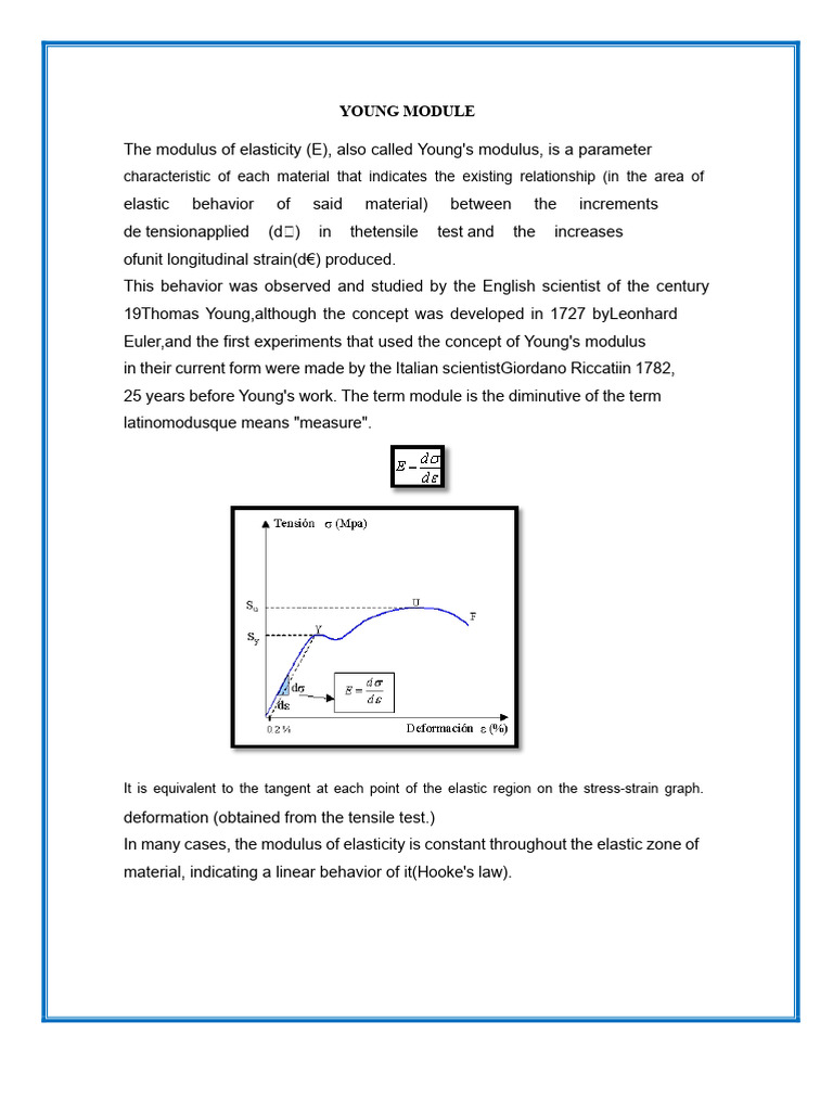 Understanding Young's Modulus in Materials | PDF | Young's Modulus ...