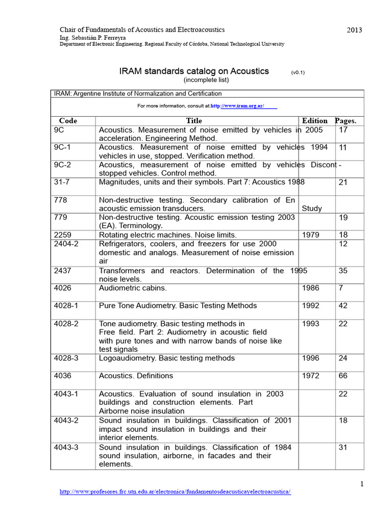 IRAM Acoustics Standards Catalog | PDF | Acoustics | Noise