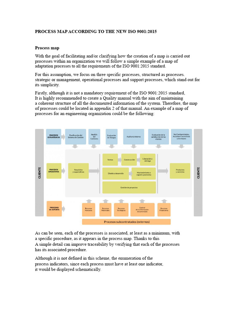 ISO 9001:2015 Process Mapping Guide | PDF | Business