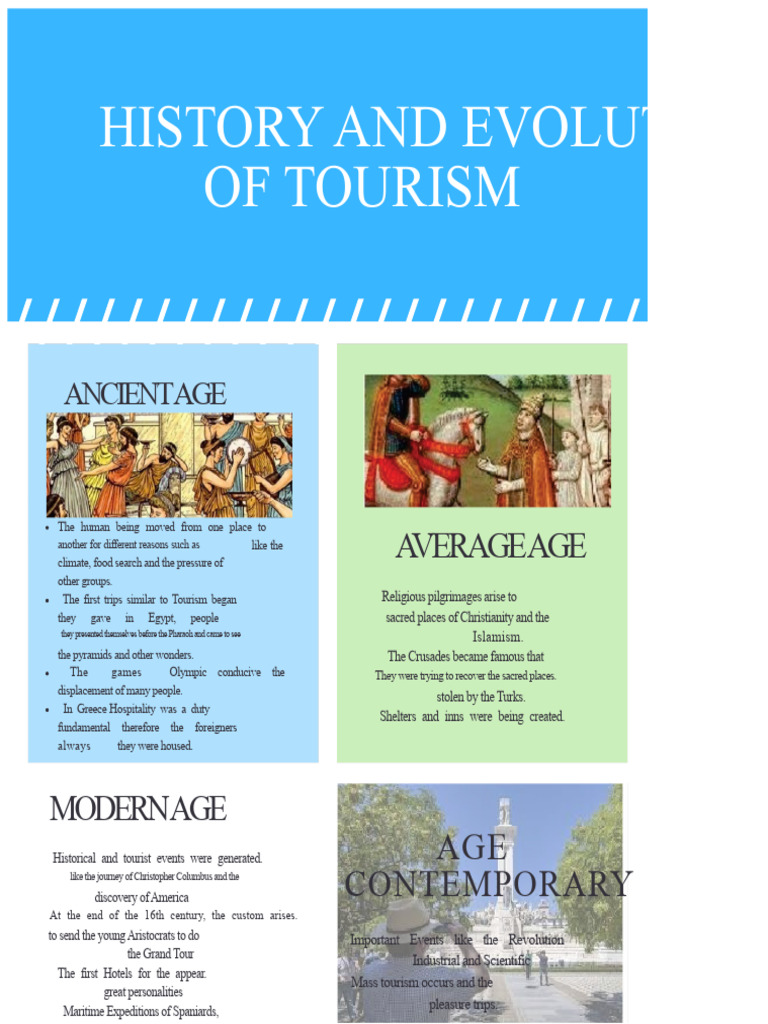 Infographic History and Evolution of Tourism | PDF