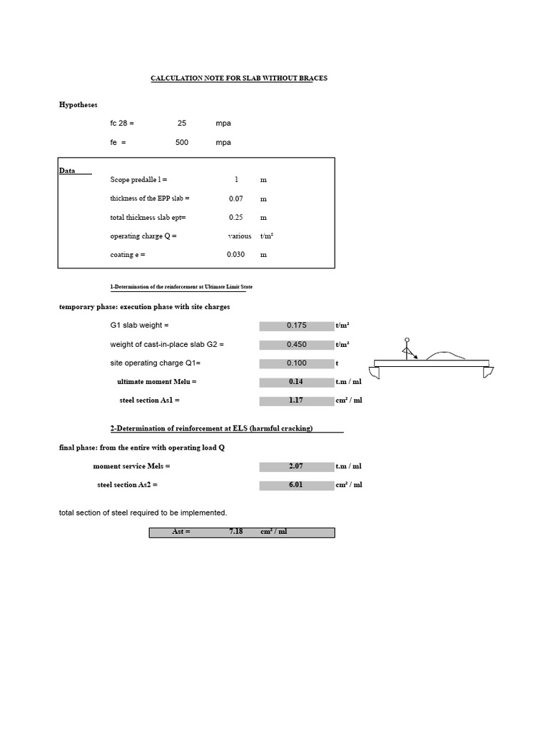 Slab Reinforcement Calculation Guide | PDF | Secondary Sector Of The ...