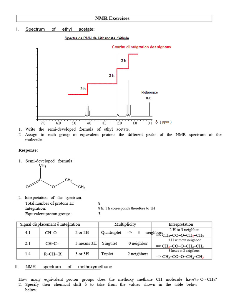 NMR Spectrum Analysis Exercises | PDF | Proton Nuclear Magnetic ...