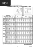 Copper Busbar Size and Ratings Chart | PDF | Physical Quantities ...
