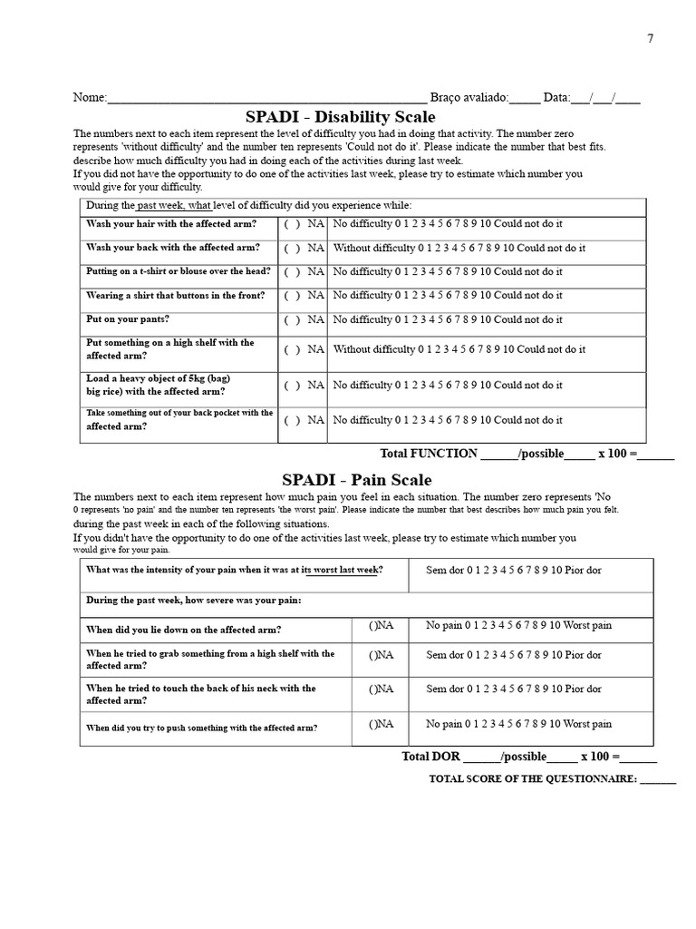 SPADI Questionnaire function and shoulder pain | PDF