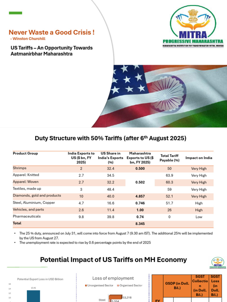 Impact of US Tariffs on Maharashtra Exports | PDF | Exports | Subsidy