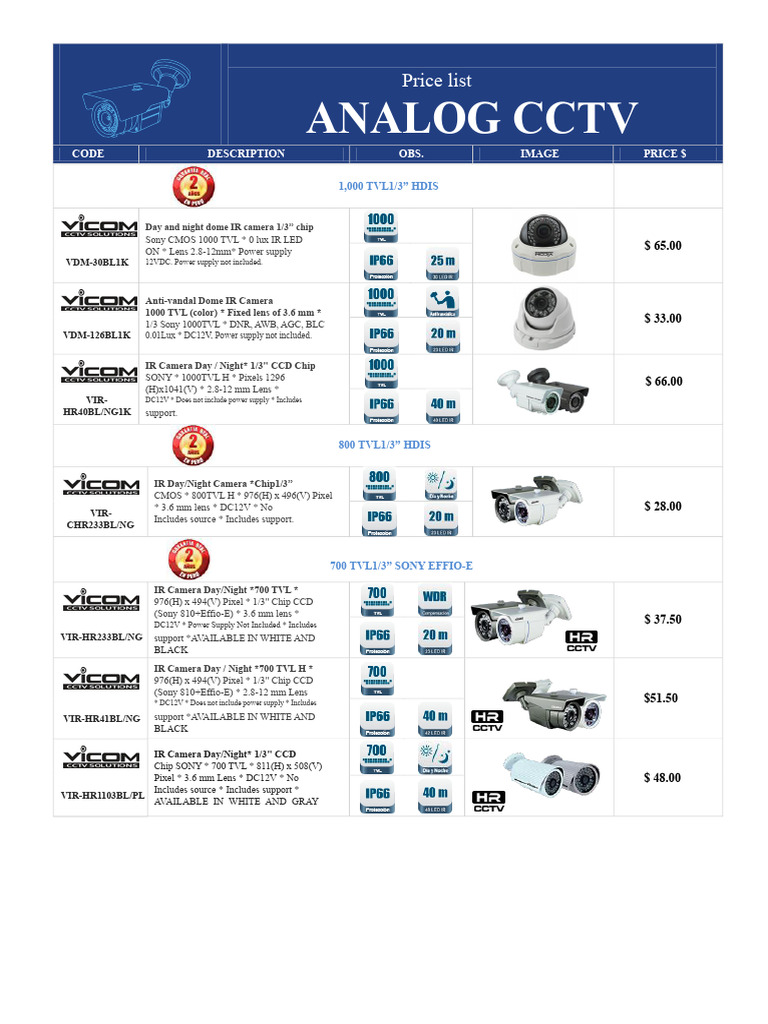 Analog CCTV Price List and Products | PDF | Hdmi | Usb