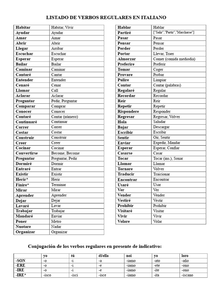 Verbos Regulares en Italiano: Lista Completa | PDF