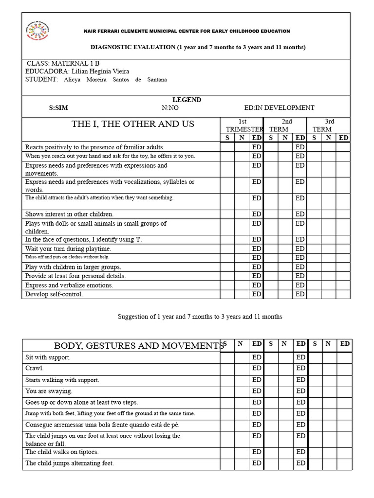 Early Childhood Diagnostic Evaluation | PDF | Psychological Concepts ...