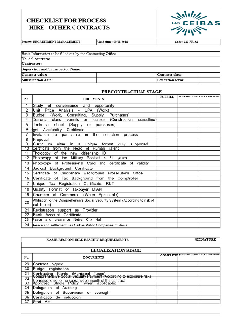Co-Fr-24 Hiring Process Checklist | PDF