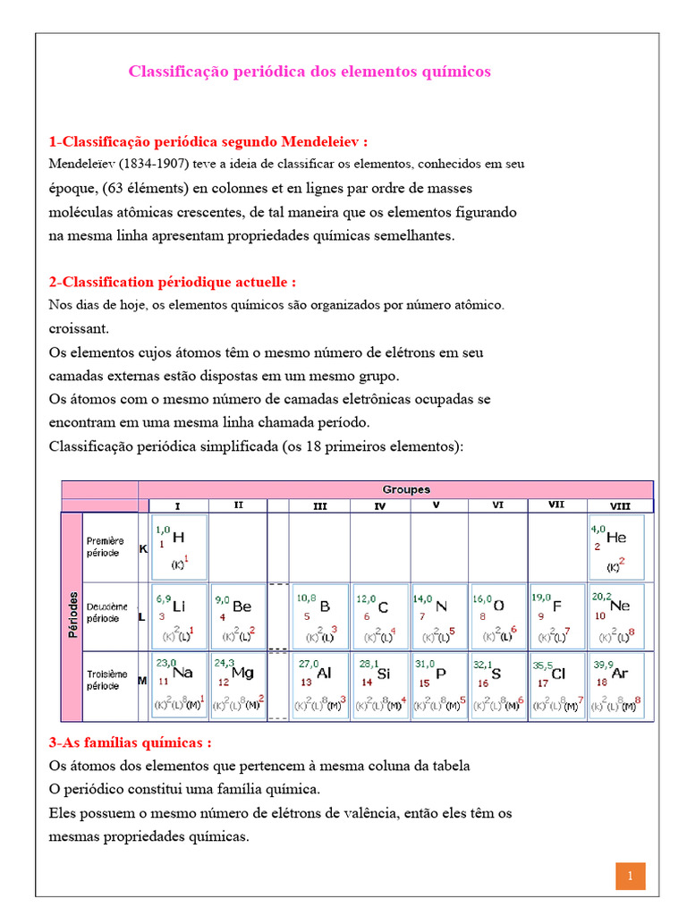 Classificação dos Elementos Químicos | PDF | Tabela periódica | Elétron