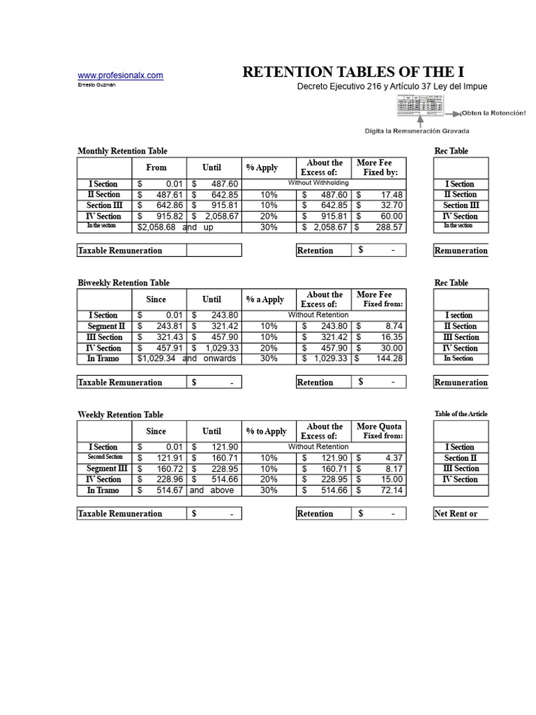 Monthly Income Tax Retention Tables | PDF | Income Tax | Taxes