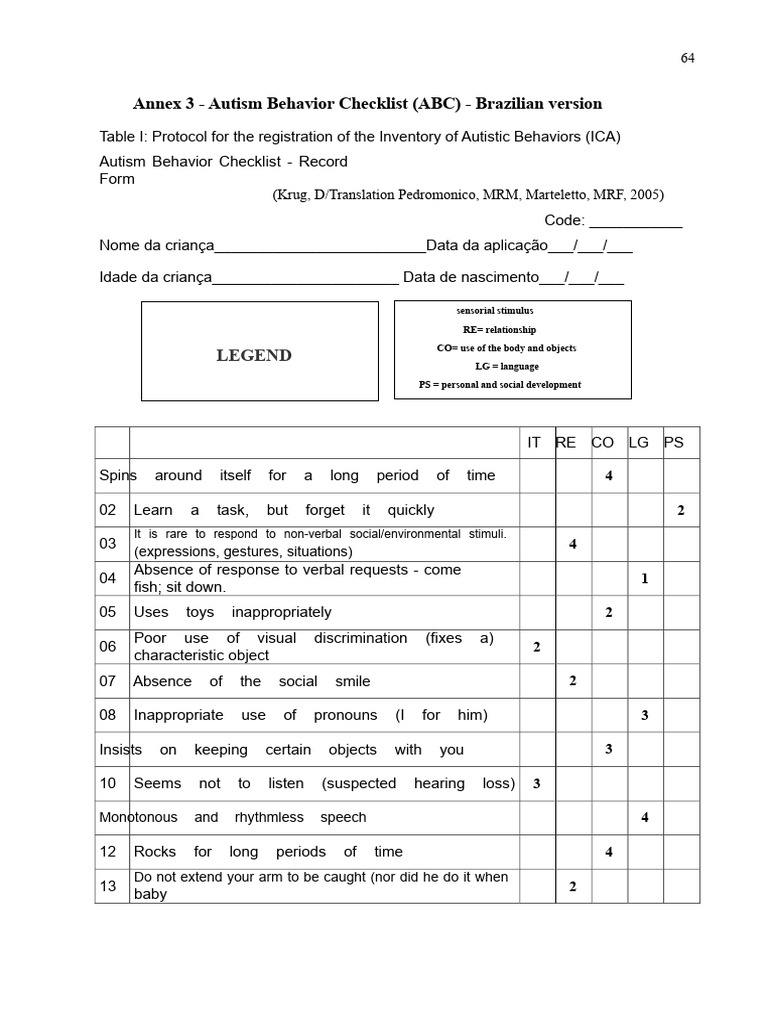 abc | PDF | Autism | Cognitive Psychology
