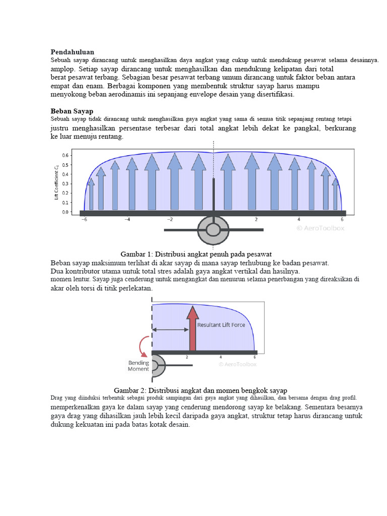 Pengantar Desain Sayap | PDF