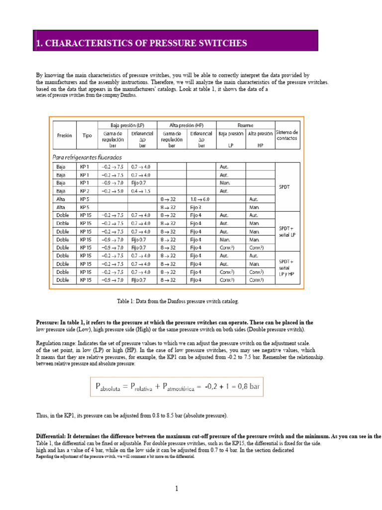 Pressure Switch Characteristics | PDF | Switch | Pressure