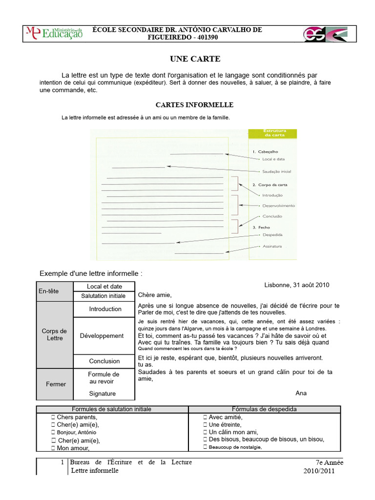 Guide de rédaction d'une lettre informelle | PDF