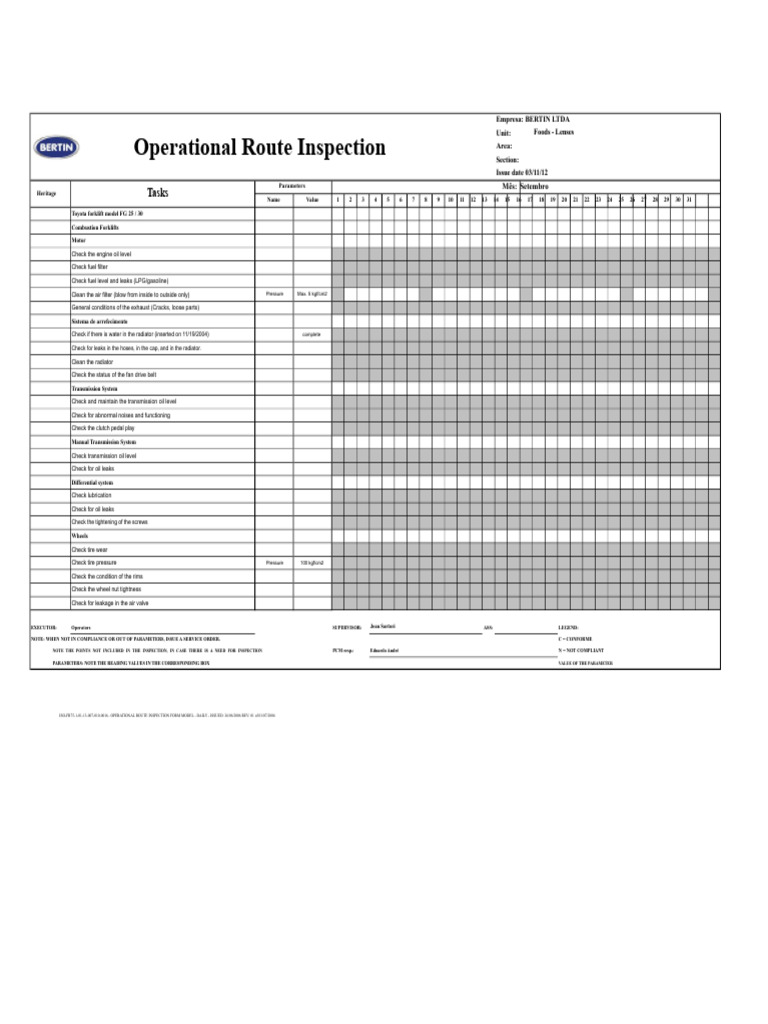 Daily Operational Route Inspection Checklist | PDF | Leak | Vehicle ...