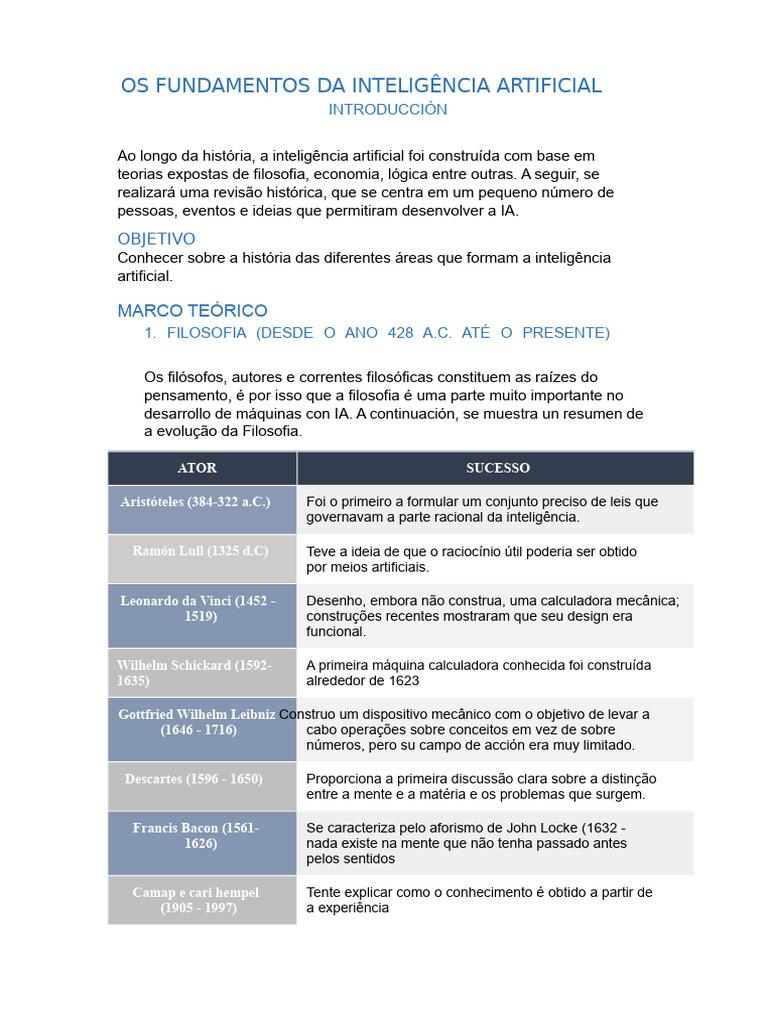 Os Fundamentos da Inteligência Artificial | PDF | Inteligência ...