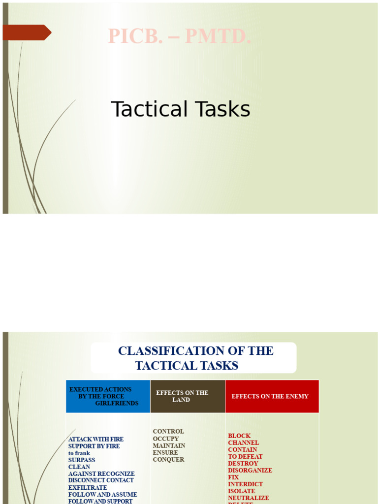 Tactical Task Classification Overview | PDF | Maneuver Warfare | Artillery
