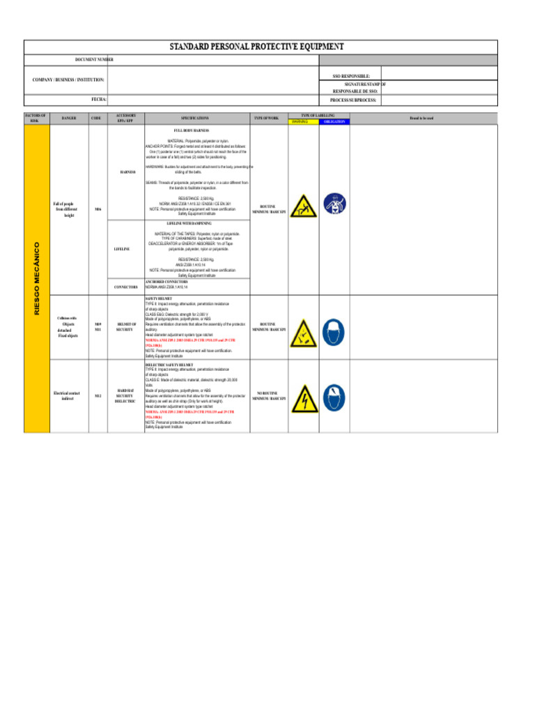 Essential Personal Protective Equipment Guide | PDF | Personal ...