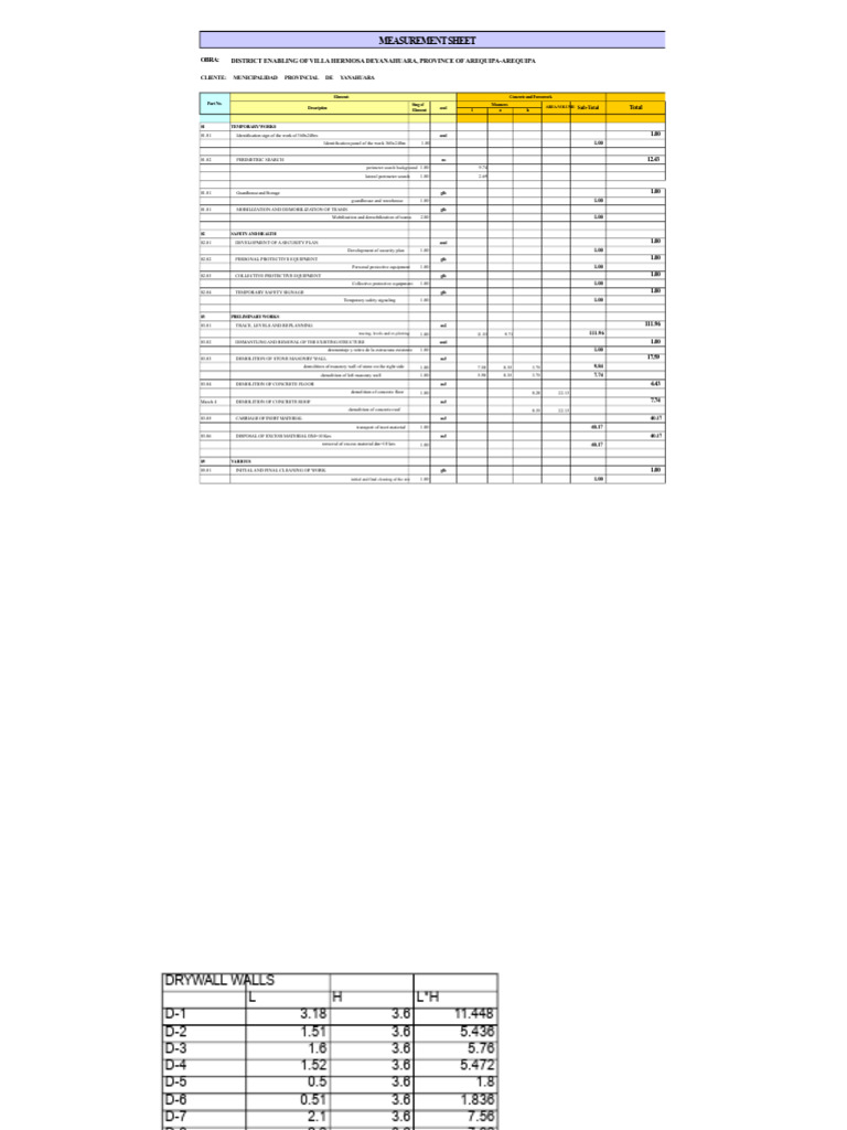 Measurement Sheet for Construction Project | PDF | Demolition ...