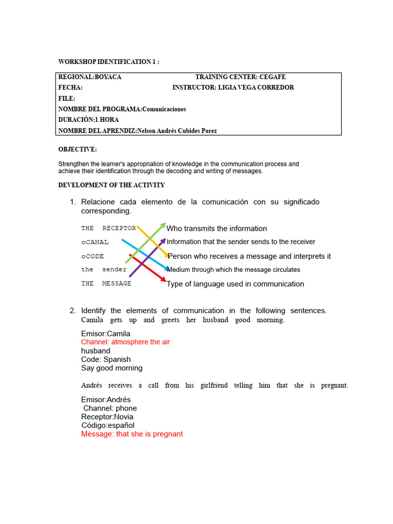 Communication Workshop in Boyacá | PDF | Communication