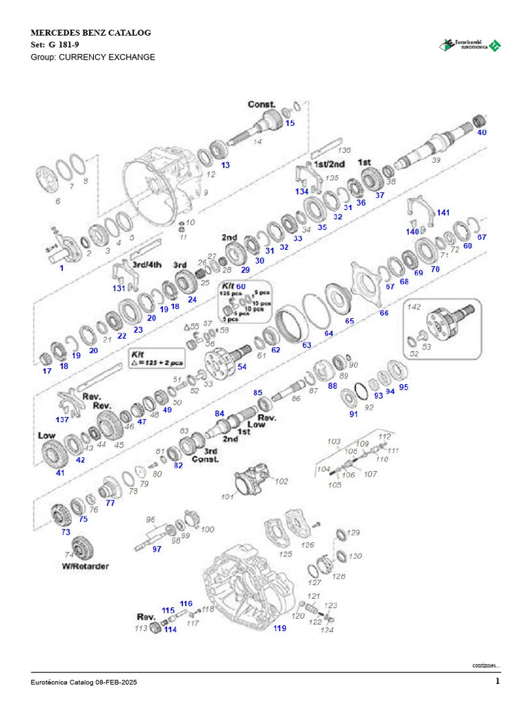 Change G181 | PDF