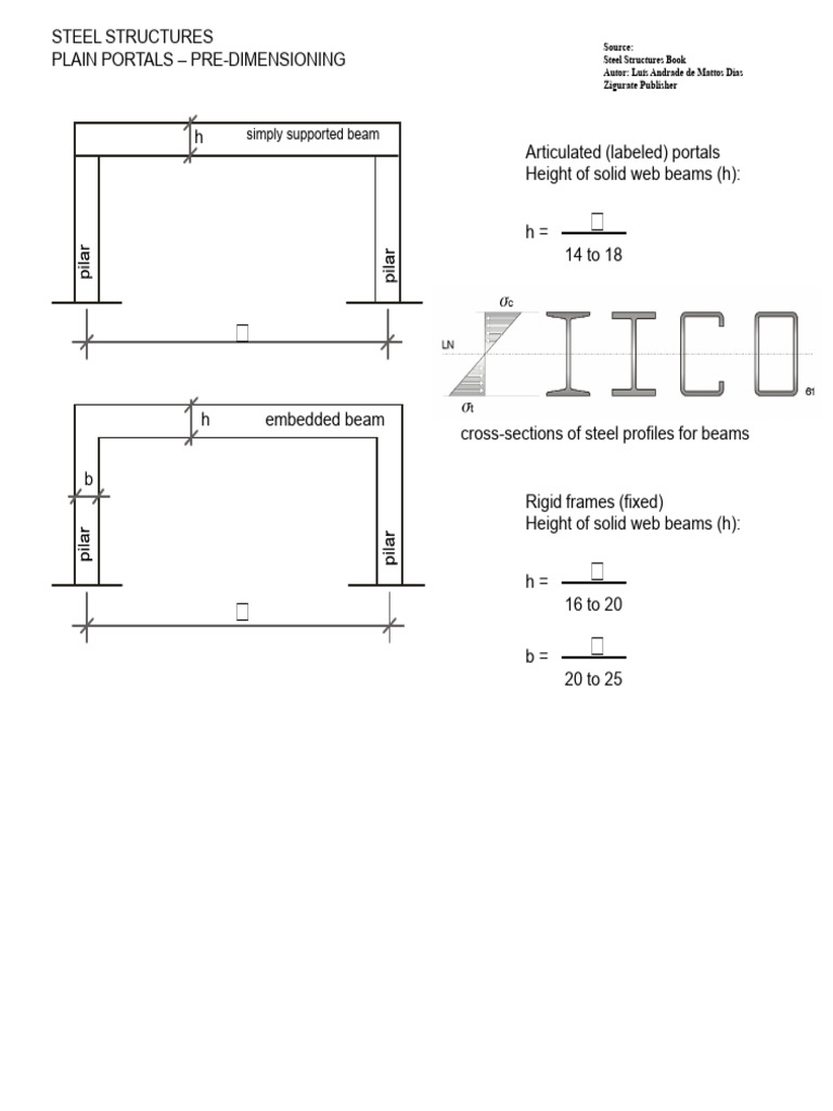 Pre-sizing of Steel Structures 27.08.09 | PDF | Truss | Structural ...