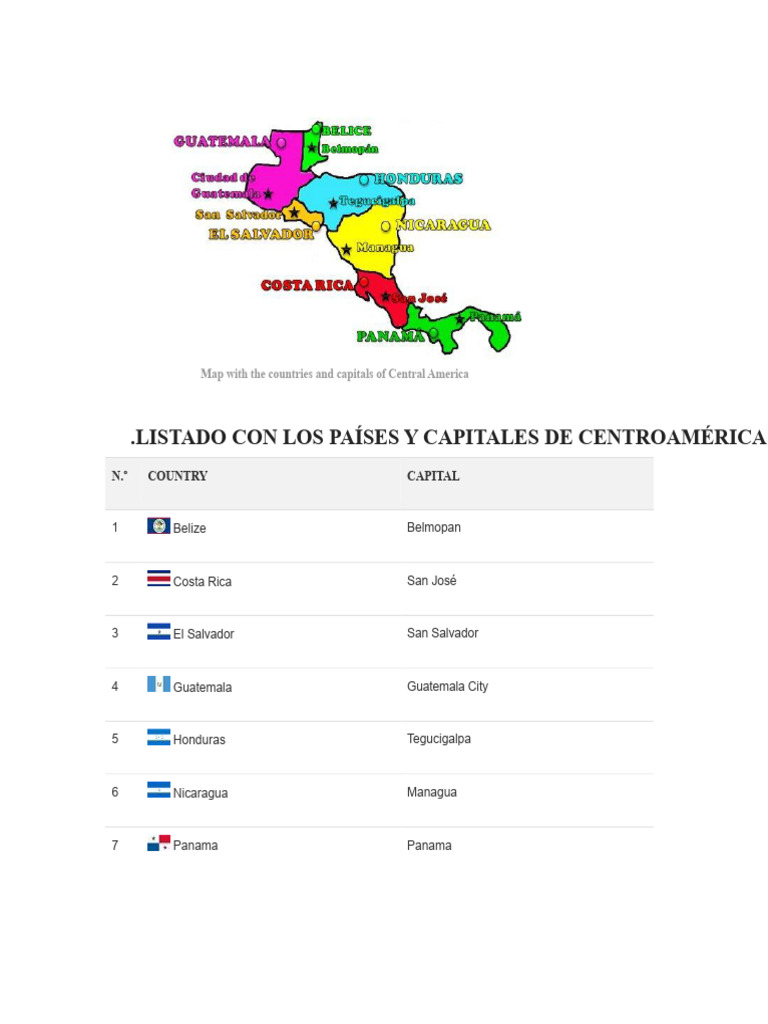 Central America Countries and Capitals Map | PDF | Americas | Central