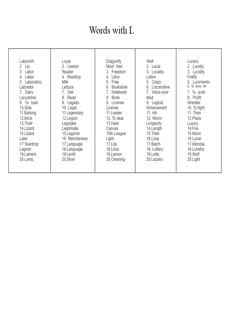 Words With L | PDF