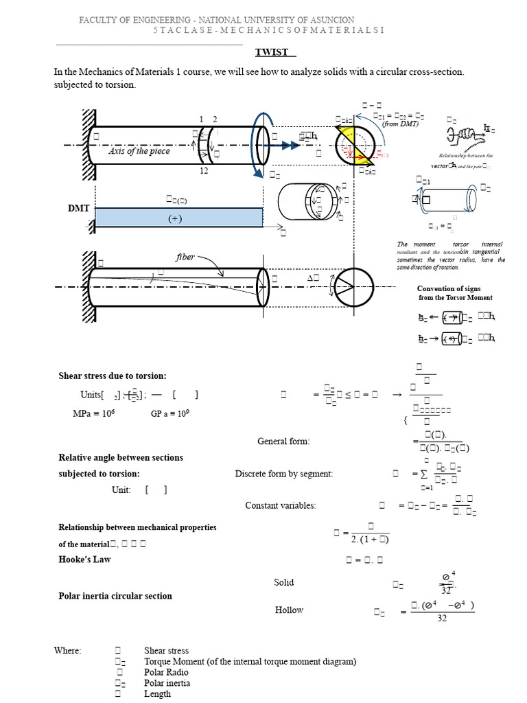 Torsion Analysis in Mechanics of Materials | PDF | Stress (Mechanics ...