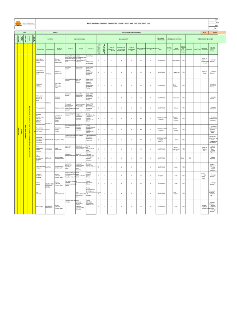 Risk Matrix Constant Drywall Sas | PDF | Personal Protective Equipment ...