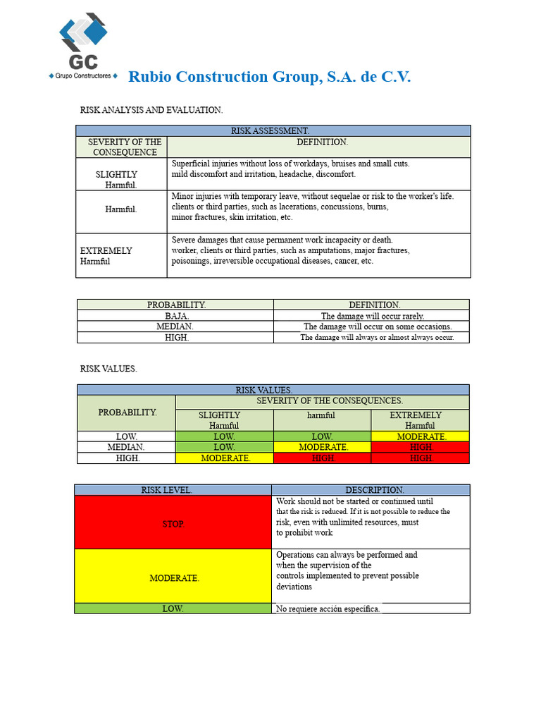 Risk Analysis for Construction Safety | PDF | Welding | Construction