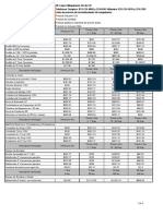 Lista de Precios de Arrendamiento de Maquinaria