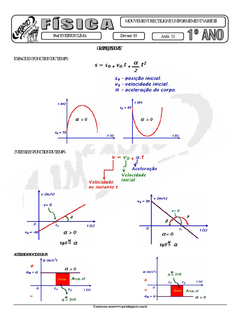 Mouvement rectiligne : Vitesse et Accélération | PDF | Vitesse | Feu de ...