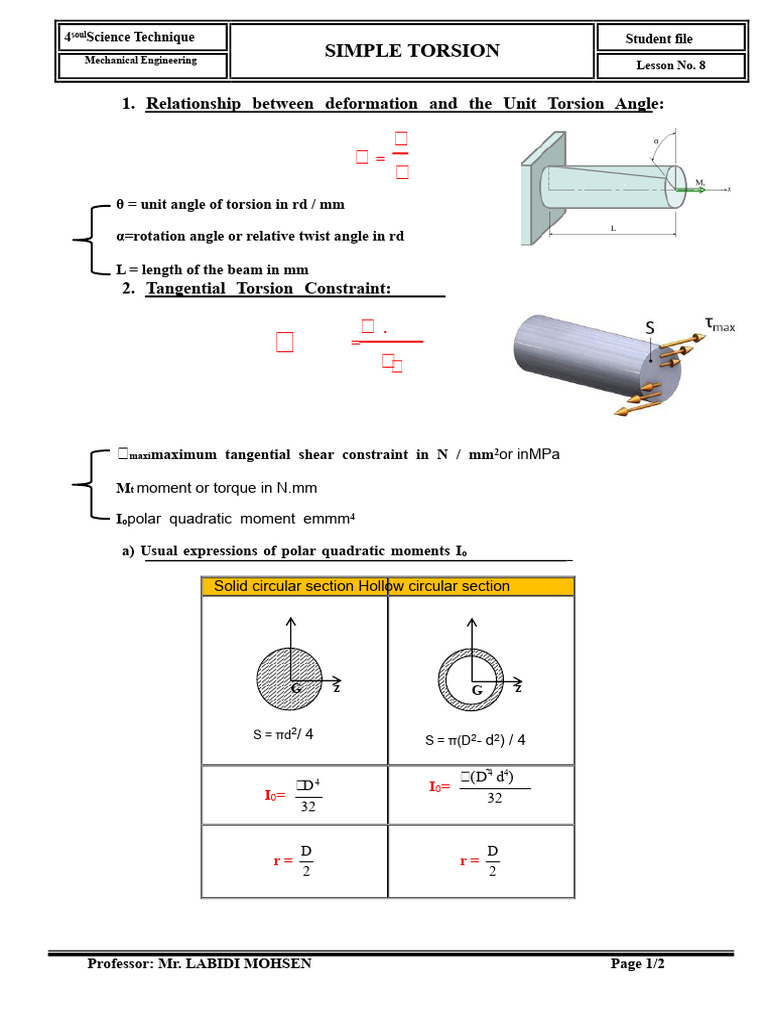 Summary (Torsion) | PDF | Young's Modulus | Strength Of Materials