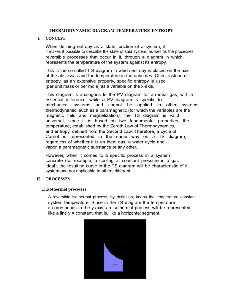 T-S Diagram: Understanding Thermodynamic Processes | PDF | Entropy ...