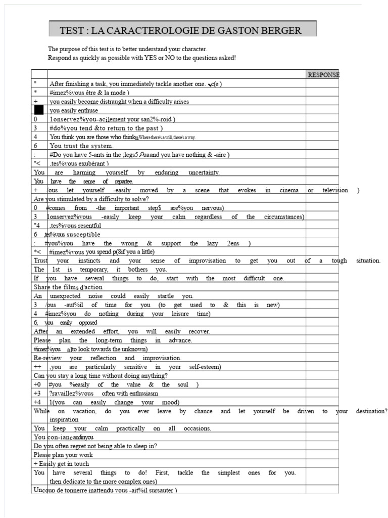 Character Test: Gaston Berger's Insights | PDF | Psychological Concepts ...