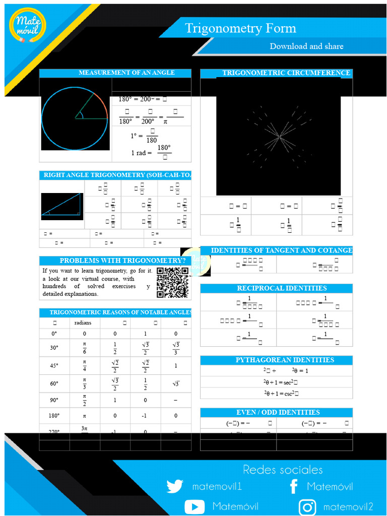 Comprehensive Trigonometry Guide | PDF | Trigonometry | Trigonometric ...