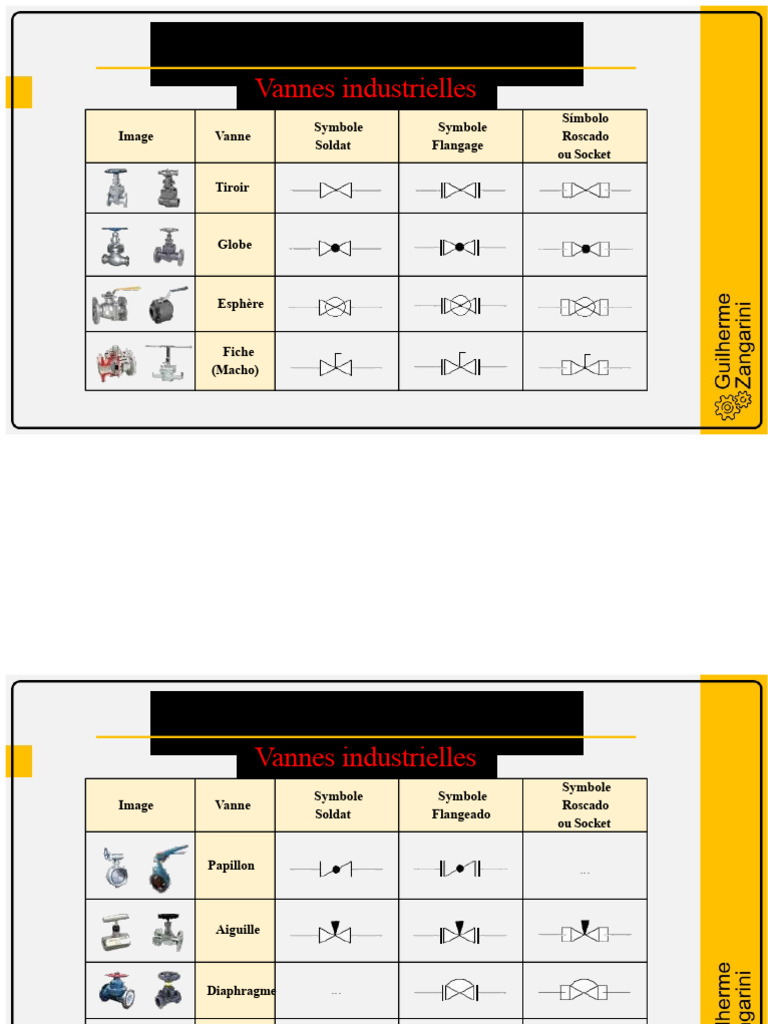 Which Software Is Typically Used To Create Documents