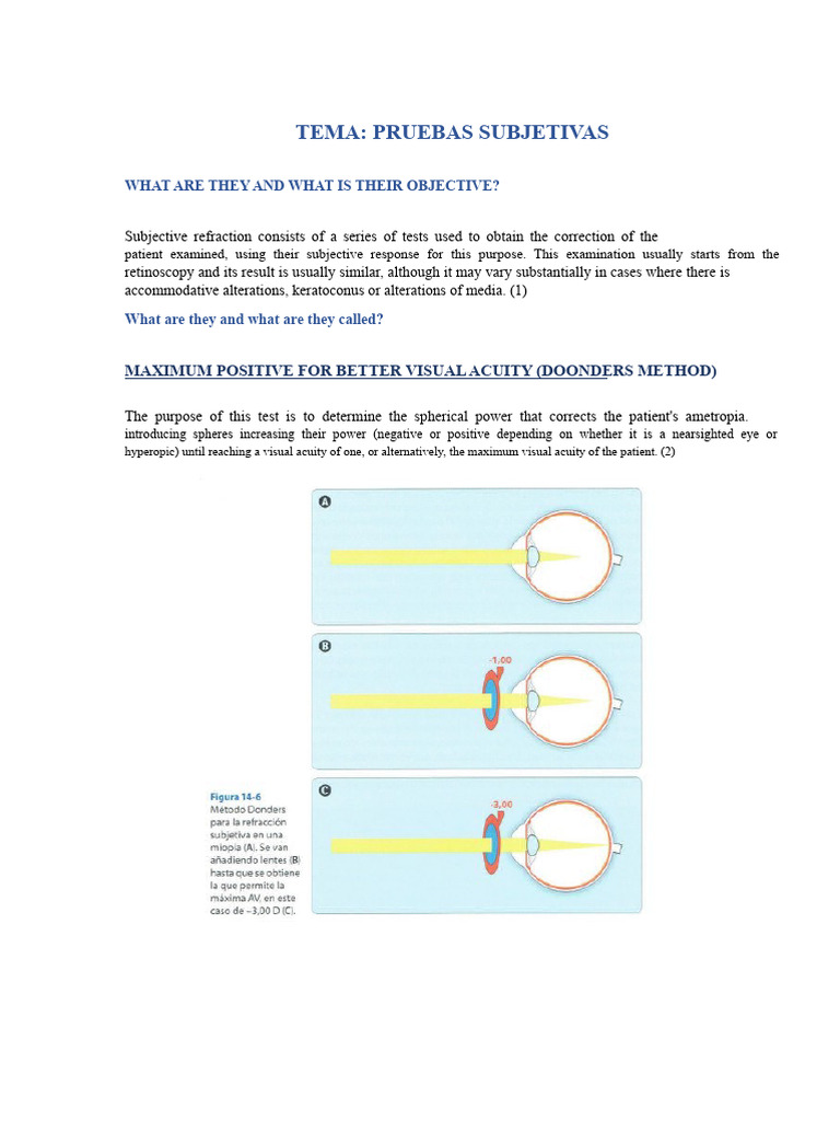 Understanding Subjective Refraction Tests | PDF | Visual Acuity | Eye